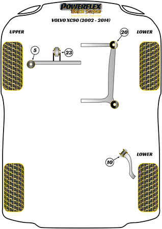 Vložka pro montáž předního pomocného rámu Polyuretanové pouzdro Powerflex Black Series Volvo XC90 (2002 - 2014) PFF88-120BLK