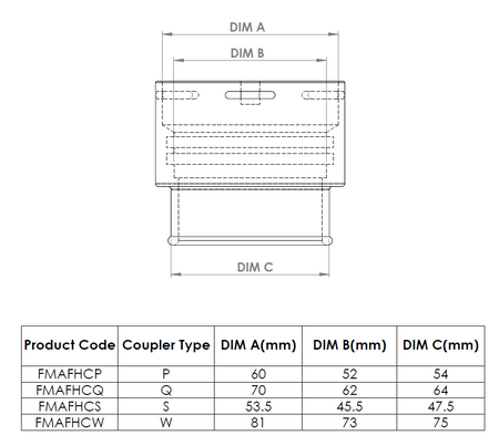 Hliníková samice hadicová spojka