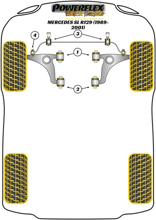 Přední pouzdro stabilizátoru 30 mm Polyuretanové pouzdro Powerflex Black Series Mercedes-Benz SL R129 (1989-2001) PFF40-403-30BLK