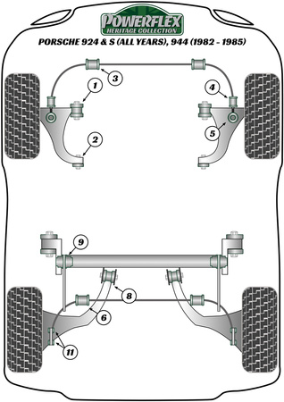 Front Anti-Roll Bar Drop Link Bush 22mm Polyuretanové pouzdro Powerflex Heritage Collection Porsche 924 and S (all years), 944 (1982 - 1985) PFF57-205-22H
