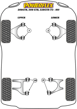 Vodicí kolík kola PowerAlign Polyuretanové pouzdro Powerflex Road Series Ferrari 208GTB/GTS, 308GTB/GTS, 328GTB/GTS (1975 - 1989) PF99-514-15