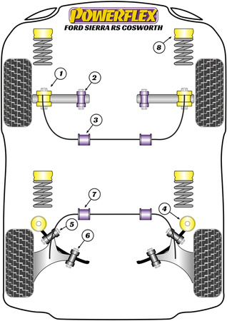 Přední vnitřní pouzdro ramene vedení dráhy Polyuretanové pouzdro Powerflex Road Series Ford Sierra Models Sierra Cosworth Models (1986-1992) 3Dr RS Cosworth inc. RS500 (1986-1988) PFF19-103