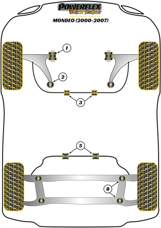 Pouzdro zadního stabilizátoru 22 mm Polyuretanové pouzdro Powerflex Black Series Ford Mondeo Models Mondeo MK3 (2000 - 2007) PFR19-905-22BLK