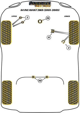 Vnitřní pouzdro předního spodního ramene Polyuretanové pouzdro Powerflex Black Series Audi A4 / S4 / RS4 A4 / S4 B6 (2001-2005) A4 inc. Avant 2WD (2001-2005) PFF3-211BLK