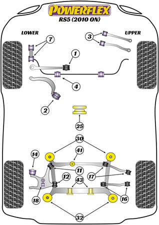 Přední pouzdro stabilizátoru 23 mm Polyuretanové pouzdro Powerflex Road Series Audi A5 / S5 / RS5  A5 / S5 / RS5 (2007-2016) RS5 (2010 - 2016) PFF3-204-23