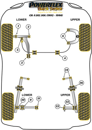 Rear Trailing Arm Mounting Bush Polyuretanové pouzdro Powerflex Black Series Honda CR-X Models CR-X del Sol (1992-1998) PFR25-113BLK