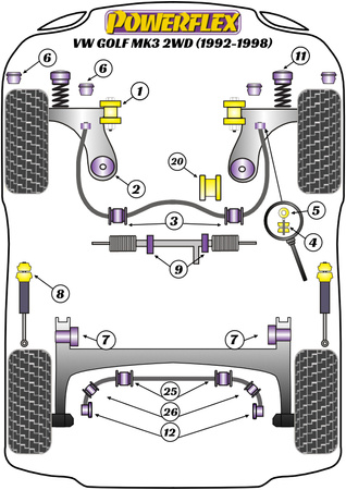 Sada šroubů odklonu PowerAlign (12mm x 60mm) Polyuretanové pouzdro Powerflex road+black Volkswagen Golf Golf Mk3 (1992 - 1998) Golf MK3 2WD (1992 - 1998) PFA100-12