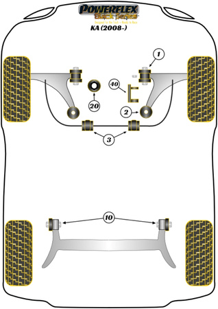 Přední rameno Zadní pouzdro Anti-Lift & Caster Adjust Polyuretanové pouzdro Powerflex Black Series Ford KA Models KA (2008 - 2016) PFF16-502GBLK