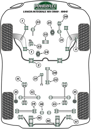 Přední pouzdro zadního vlečeného ramene Polyuretanové pouzdro Powerflex Heritage Collection Lancia Delta HF Integrale inc Evo (1986 - 1995) PFR30-307H