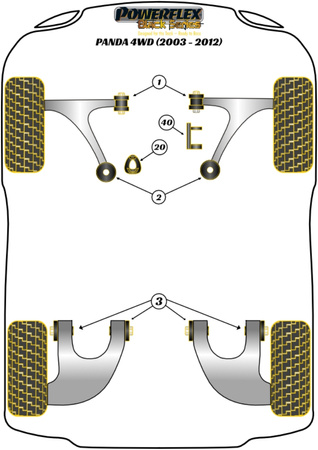 Přední rameno Zadní pouzdro Polyuretanové pouzdro Powerflex Black Series Fiat Panda Gen 2 169 4WD (2003-2012) PFF16-502BLK