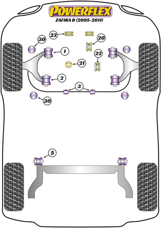 Sada šroubů odklonu PowerAlign (12mm x 60mm) Polyuretanové pouzdro Powerflex road+black Vauxhall / Opel Zafira Models Zafira B (2005-2014) PFA100-12