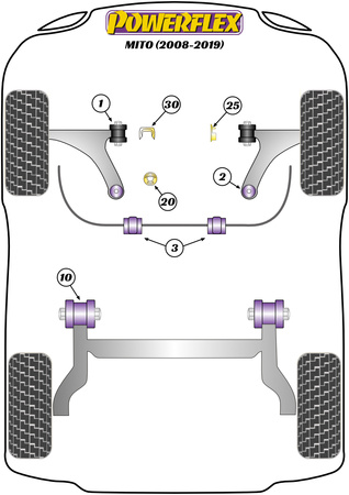 Sada šroubů odklonu PowerAlign (12mm x 60mm) Polyuretanové pouzdro Powerflex road+black Alfa Romeo MiTo (2008-2018) PFA100-12