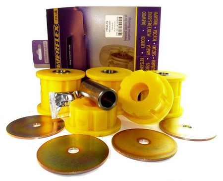 Tuleja Poliuretanowa Powerflex Nissan 200SX-S13, S14, S14A & S15 -  PFR46-212 Nr na diagramie: 9