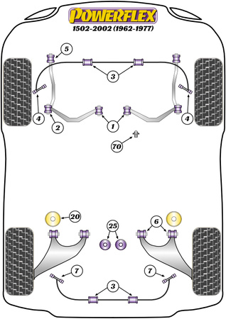 Pouzdro stabilizátoru 15mm Polyuretanové pouzdro Powerflex Road Series BMW 02 Series 1502-2002 (1962 - 1977) PFF5-2003-15