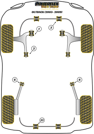 Zadní stabilizátor k pouzdru podvozku 19 mm Polyuretanové pouzdro Powerflex Black Series Subaru Outback Outback (2003 - 2009) PFR69-305-19BLK