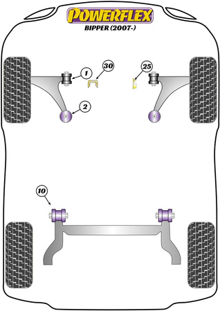 Vodicí kolík kola PowerAlign Polyuretanové pouzdro Powerflex Road Series Peugeot Bipper (2007-on) PF99-512-125