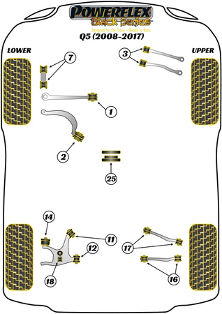 Přední stabilizátor spojovací pouzdro 10mm Polyuretanové pouzdro Powerflex Black Series Audi Q5 / SQ5 Q5 / SQ5 (2008-2017) Q5 (2008-2017) PFF3-913-10BLK