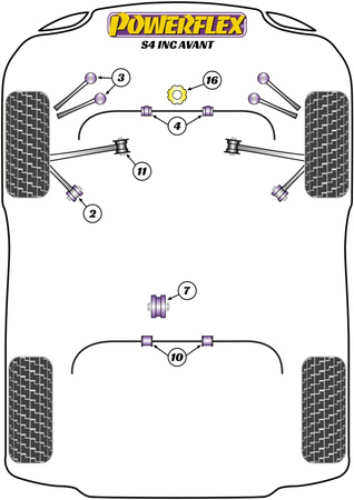 Přední spojovací tyč Zadní pouzdro Polyuretanové pouzdro Powerflex Road Series Audi A4 / S4 / RS4 A4 / S4 / RS4 B7 (2005-2008) S4 inc. Avant PFF3-202