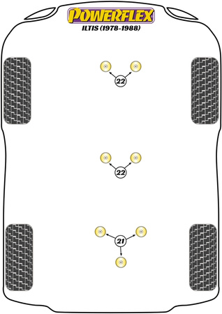 Sada pouzdra pro montáž převodovky 2 ks Polyuretanové pouzdro Powerflex Road Series Volkswagen Iltis (1978 - 1988) PFR85-1020KIT2
