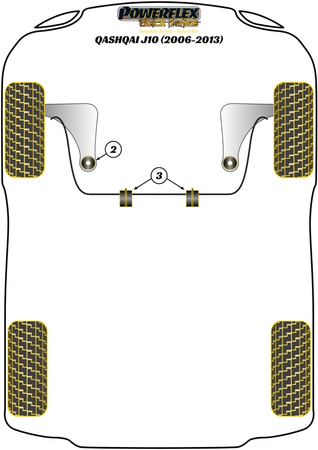 Přední pouzdro stabilizátoru 23 mm Polyuretanové pouzdro Powerflex Black Series Nissan Qashqai J10 (2006 - 2013) PFF46-803-23BLK