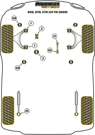 Přední horní držák přepážky 50 mm Polyuretanové pouzdro Powerflex Black Series Volvo 850, S70, V70 (1991- 2000) PFF88-106BLK