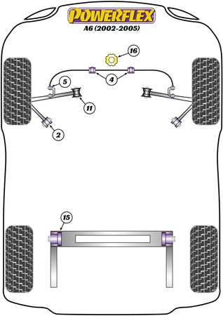 Pouzdro držáku zadního nosníku Polyuretanové pouzdro Powerflex Road Series Audi A6 / S6 / RS6 A6 / S6 / RS6 C5 (1997-2005) A6 (2002 - 2005) PFR3-215
