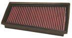 Filtr powietrza wkładka K&N RENAULT Megane III 2.0L - 33-2849