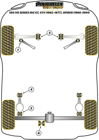 Zadní T-tyč k pouzdru diferenciálu Polyuretanové pouzdro Powerflex Black Series Alfa Romeo 105/115 Guilia, GT, GTA, GTV (1963-1977) PFR1-305BLK