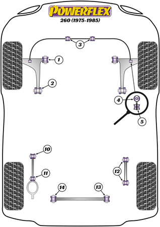 Pouzdro předního stabilizátoru 19,5 mm Polyuretanové pouzdro Powerflex Road Series Volvo 260 (1975 - 1985) PFF88-207-19.5