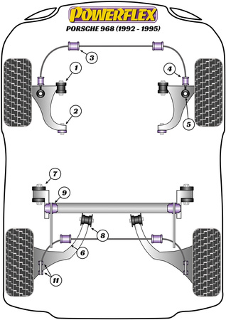 Pouzdro zadního stabilizátoru 19mm Polyuretanové pouzdro Powerflex Road Series Porsche 968 (1992-1995) PFF57-209-19