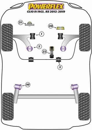 Tuleja Poliuretanowa Powerflex Renault Clio IV (2012-2019) PFF60-1420 Nr na diagramie: 20