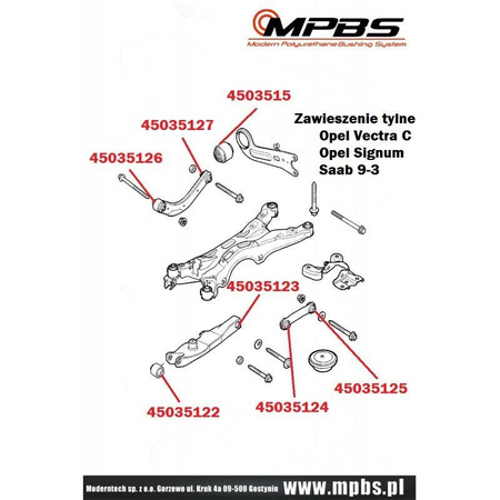 Sada pouzder odpružení - MPBS: 4503501 Opel Signum, Vectra C,
