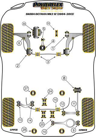 Pouzdro zadní části pomocného rámu Polyuretanové pouzdro Powerflex Black Series Skoda Octavia Octavia Mk2 1Z (2004-2012) PFR85-528BLK
