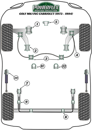 Držák na hřeben řízení Polyuretanové pouzdro Powerflex Heritage Collection Volkswagen Golf Golf MK1 inc Cabriolet (1973 - 1994) PFF85-229H