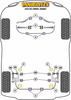 Tuleja Poliuretanowa Powerflex BMW X Series  - E53 X5 (1999-2006) PFF5-901 Nr na diagramie: 1