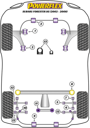 Zadní pomocný rám-přední výložník k podvozku na levé straně Polyuretanové pouzdro Powerflex Road Series Subaru Forester Forester SG (2002 - 2008) PFR69-118
