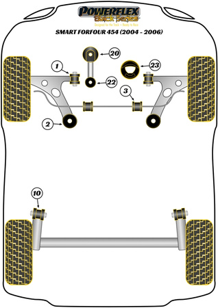 Vložka držáku převodovky Polyuretanové pouzdro Powerflex Black Series Smart ForFour 454 (2004 - 2006) PFF44-523BLK