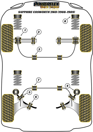 Přední vnitřní pouzdro ramene vedení dráhy Polyuretanové pouzdro Powerflex Black Series Ford Sierra Models Sierra Cosworth Models (1986-1992) Sapphire Cosworth 2WD (1988-1989) PFF19-103BLK