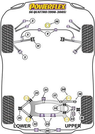 Vnitřní pouzdro předního spodního ramene Polyuretanové pouzdro Powerflex Road Series Audi A6 / S6 / RS6 A6 / S6 / RS6 C5 (1997-2005) S6 Quattro (1998 - 2005) PFF3-211