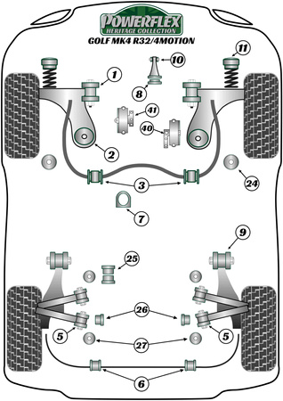 Držák zadního stabilizátoru 16 mm Polyuretanové pouzdro Powerflex Heritage Collection Volkswagen Golf Golf MK4 (1997 - 2004) Golf MK4 R32 / 4Motion (1997-2004) PFR3-511-16H