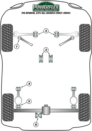 Rameno rejdového čepu k hornímu kulovému kloubu Polyuretanové pouzdro Powerflex Heritage Collection Alfa Romeo 105/115 Spider all series (1967-1994) PFF1-301H