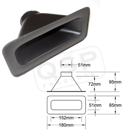Vstup ventilace brzdového systému