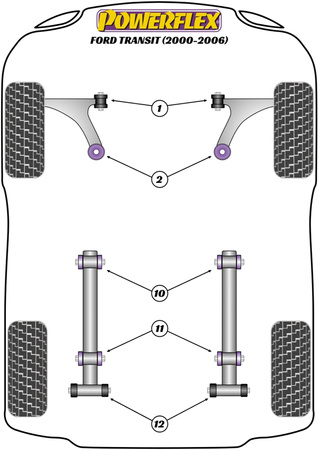 Přední lichoběžníkové rameno Přední pouzdro Polyuretanové pouzdro Powerflex Road Series Ford Transit Transit (2000 - 2006) PFF19-4001