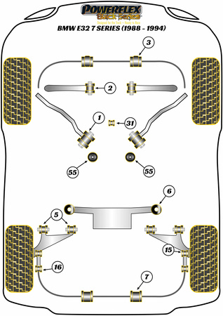 Přední stabilizátor 27 mm Polyuretanové pouzdro Powerflex Black Series BMW 7 Series E32 (1988-1994) PFF5-310-27BLK