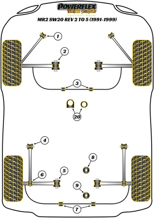 Pouzdro zadního stabilizátoru 20 mm Polyuretanové pouzdro Powerflex Black Series Toyota MR2 Models MR2 Gen2 SW20 (1989 - 1999) MR2 SW20 REV 2 to 5 (1991 - 1999) PFR76-507-20BLK