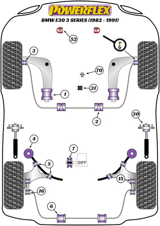 Pouzdro pro montáž zadního stabilizátoru 13 mm Polyuretanové pouzdro Powerflex Road Series BMW 3 Series E30 inc M3 (1982 - 1991) PFR5-308-13