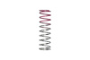 Blow Off Turbosmart ventil BOV Kompact Dual Port Spring-Pink