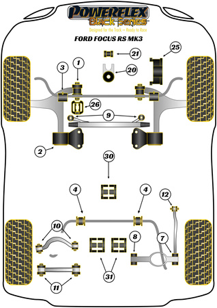Přední stabilizátor k pouzdru podvozku 24 mm Polyuretanové pouzdro Powerflex Black Series Ford Focus Models Focus Mk3 inc ST and RS (2011-2018) Focus MK3 RS (2016-2018) PFF19-1603-24BLK