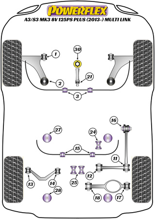 Přední spodní držák motoru Hybrid Bush (Large) - silniční Polyuretanové pouzdro Powerflex Road Series Audi A3 / S3 / RS3  A3 / S3 / RS3 8V (2013 - 2020) A3 / S3 MK3 8V 125PS plus (2013 - 2020) Multi Link PFF85-833