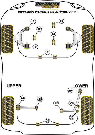 Zadní vložka držáku motoru Polyuretanové pouzdro Powerflex Black Series Honda Civic Models Civic Mk7 EP/EU inc. Type-R (2001 - 2005) PFF25-314BLK